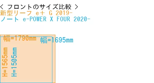 #新型リーフ e＋ G 2019- + ノート e-POWER X FOUR 2020-